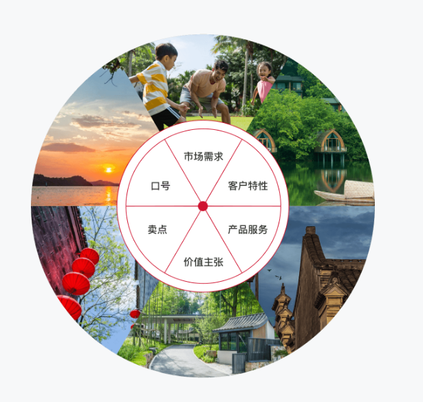 Ʒ���ùݼ����ܽӴ���ԭ����ʲô��